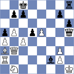 Ikejiri - Issani (Chess.com INT, 2020)