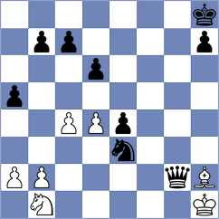 Tian - Wong (Hong Kong HKG, 2024)