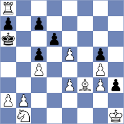 Manukian - Melendez Manuel A (chess.com INT, 2025)