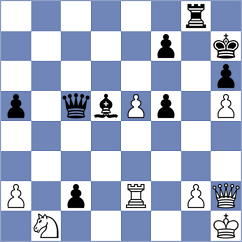 Salas Ona - Garzon Zapatanga (Chess.com INT, 2020)