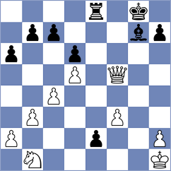 Alvarez Ballesteros - Chadaev (Aviles, 2004)