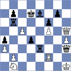 Yevchenko - Cunha (chess.com INT, 2024)