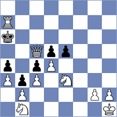 Lammers - Relic (Playchess.com INT, 2006)