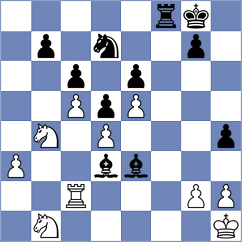 Bagchi - Moghaddamian (chess.com INT, 2024)