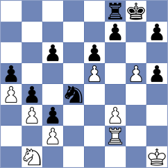 Sahib - Aravindh (chess.com INT, 2025)