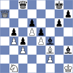 Shubenkova - Atkeson (chess.com INT, 2025)