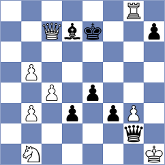 Premanath - Alavkin (chess.com INT, 2024)