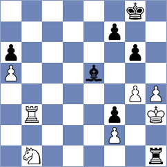 Mohammed - Velikanov (chess.com INT, 2025)