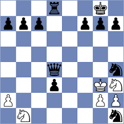 Tenemaza Cruz - Tapia Tenecota (Chess.com INT, 2020)