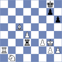 Klukin - Lopez Rayo (chess.com INT, 2025)