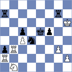 Panov - Belyakov (Chelyabinsk RUS, 2023)