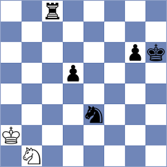 Hajiyev - Manukyan (chess.com INT, 2023)