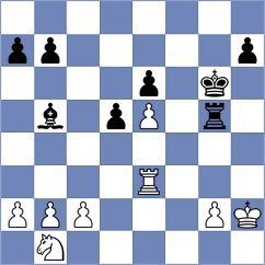 Behl - Schmid (Moembris, 2003)