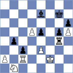 Kozlov - Kuzenkov (chessassistantclub.com INT, 2004)