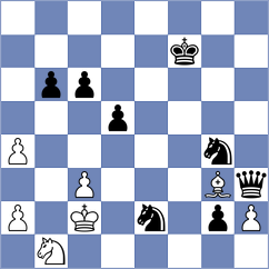 Habla - Galchenko (chess.com INT, 2024)