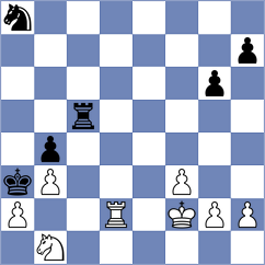 Djordjevic - Reprintsev (Chess.com INT, 2021)