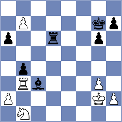 Sreyas - Klepikov (chess.com INT, 2023)