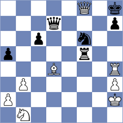D'Costa - Sandeep (Cochin, 2004)