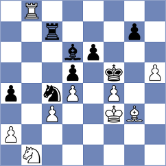 Sadek - Wong (Almaty KAZ, 2024)