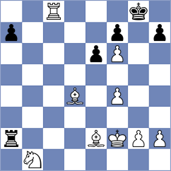 Kapitsyn - Dilmukhametov (chess.com INT, 2024)