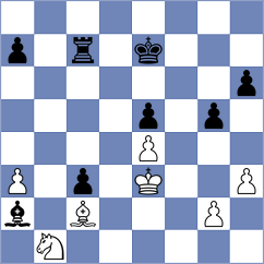 Richter - Zierk (chess.com INT, 2024)