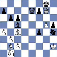 Kovacsy - Mocca (chess.com INT, 2024)