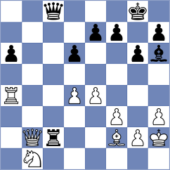 Mathurin - Murzin (chess.com INT, 2025)