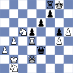 Sergeev - Kourilov (Dubna, 2008)