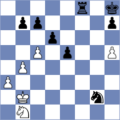 Shuvalov - Martinez Alcantara (chess.com INT, 2025)