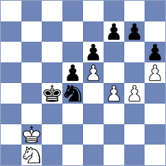 Seo - Streltsov (chess.com INT, 2022)