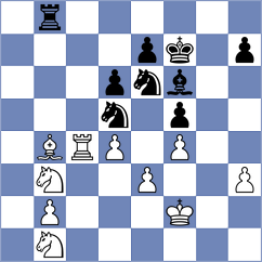 Wiegel - Kern (Recklinghausen, 1999)