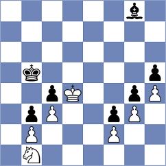 Kumaresh - Patil (Kiel GER, 2025)