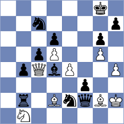 Fernandez Garcia - Diaz Villagran (chess.com INT, 2023)