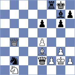 Mordechai - Bluebaum (chess.com INT, 2024)
