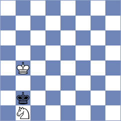Schualle - Karimova (chess.com INT, 2025)
