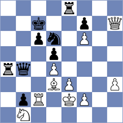Muradli - Mamedyarov (Baku AZE, 2025)