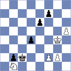 Dourerassou - Antonios (chess.com INT, 2023)