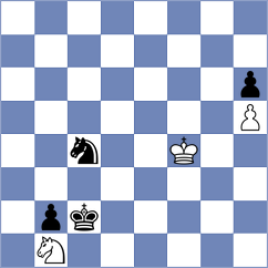 Wang - Jiang (Nanjing CHN, 2024)