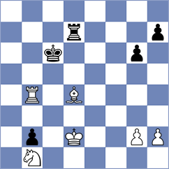 Goncalves - Desideri (chess.com INT, 2023)