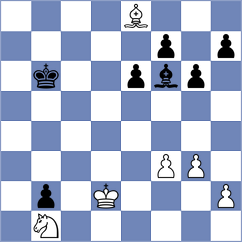 Sellitti - Guzman Moneo (chess.com INT, 2022)