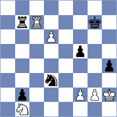 Kobalia - Sokolovsky (chess.com INT, 2021)