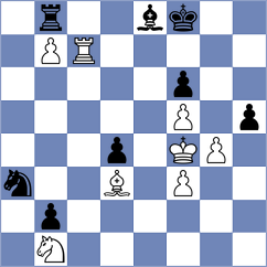 Gupta - O'Gorman (Arona ESP, 2024)