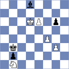 Menahem - Jia (chess.com INT, 2024)