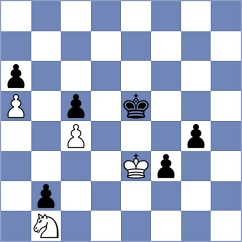 Manukyan - Mei (chess.com INT, 2025)