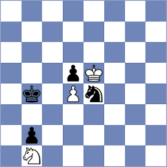 Gharibyan - Xu (chess.com INT, 2025)