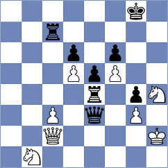 Rafael - Forman (Czech Republic, 1996)