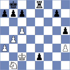 Liu - Jakubowska (chess.com INT, 2023)