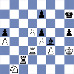 Ismailova - Gschwendtner (Groningen, 1994)