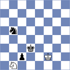 Mathieu - Aitbayev (chess.com INT, 2022)
