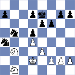 Gruzman - Lai (chess.com INT, 2025)